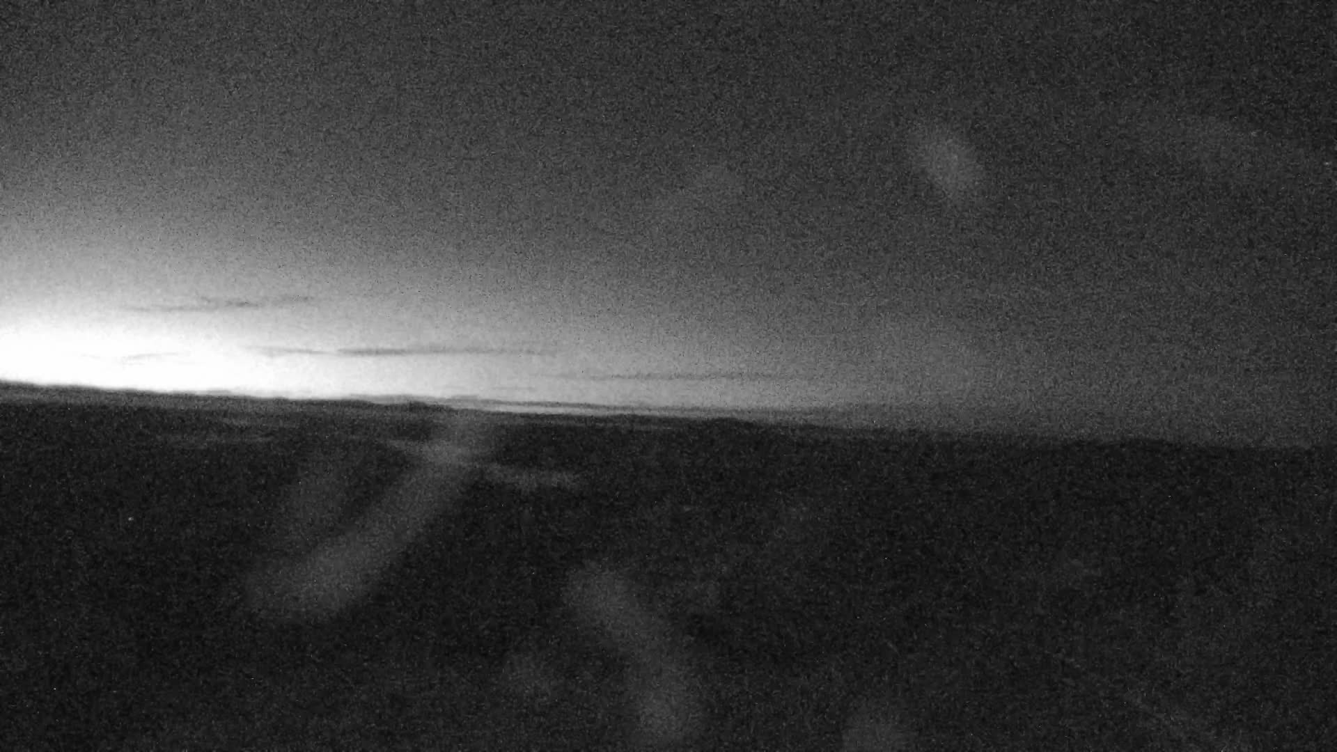 Horizon Cam