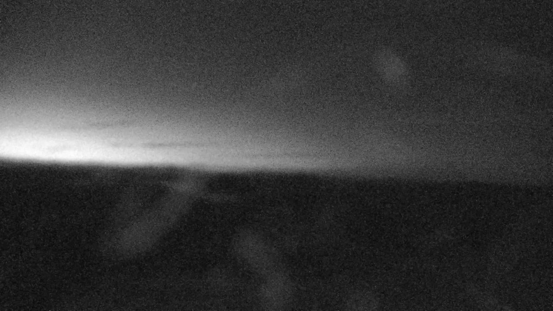 Horizon Cam
