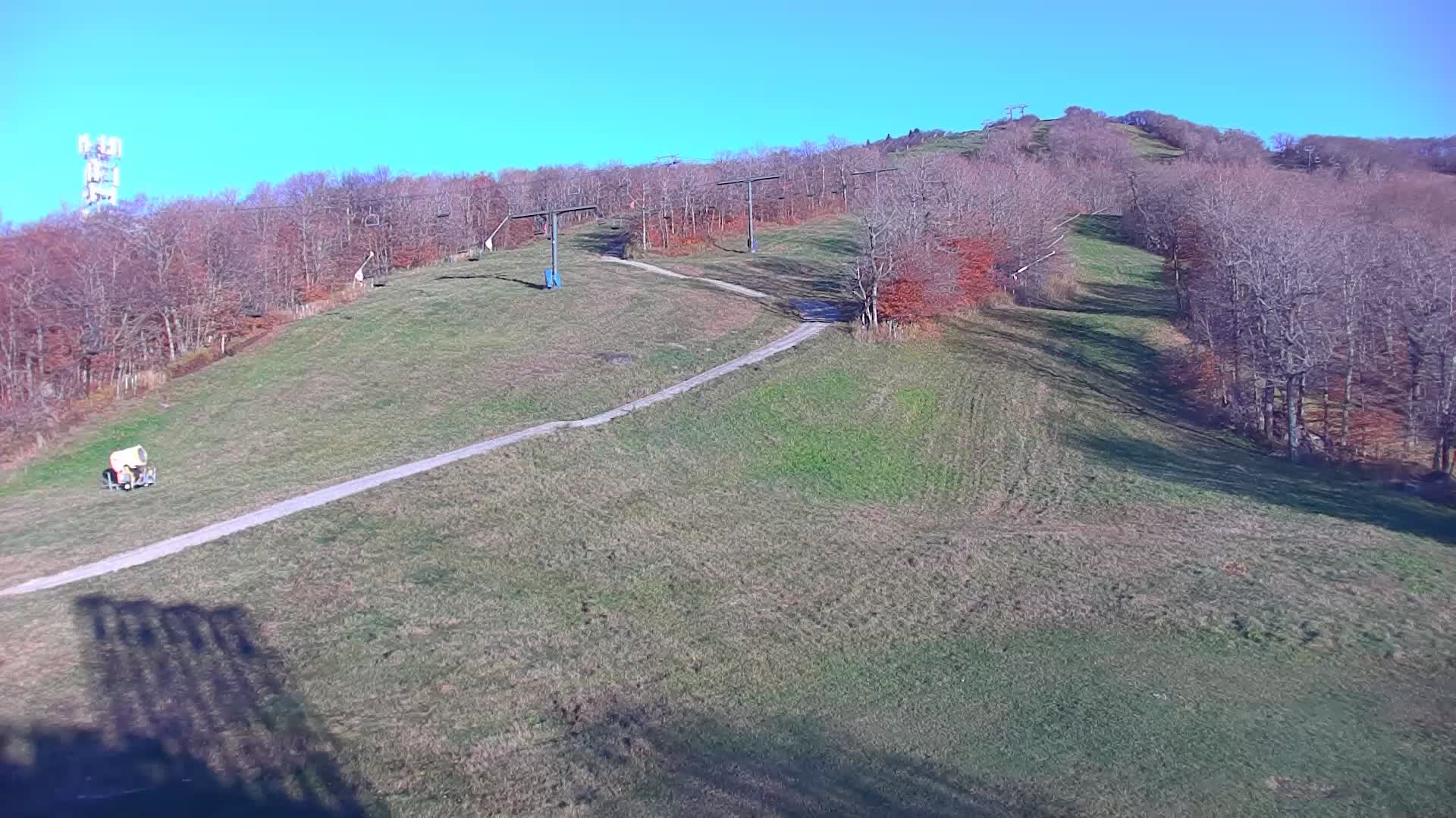 Summit Cam