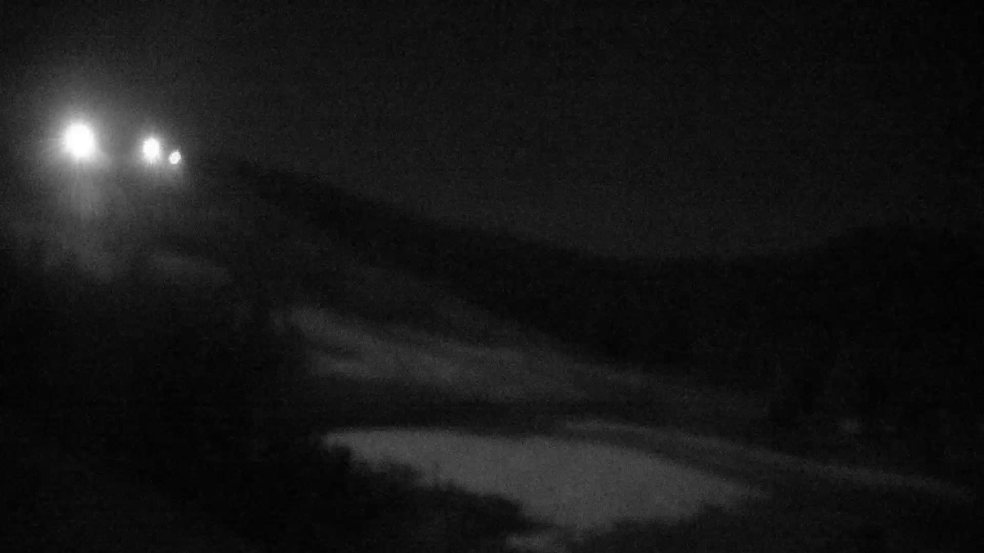 Summit Camera