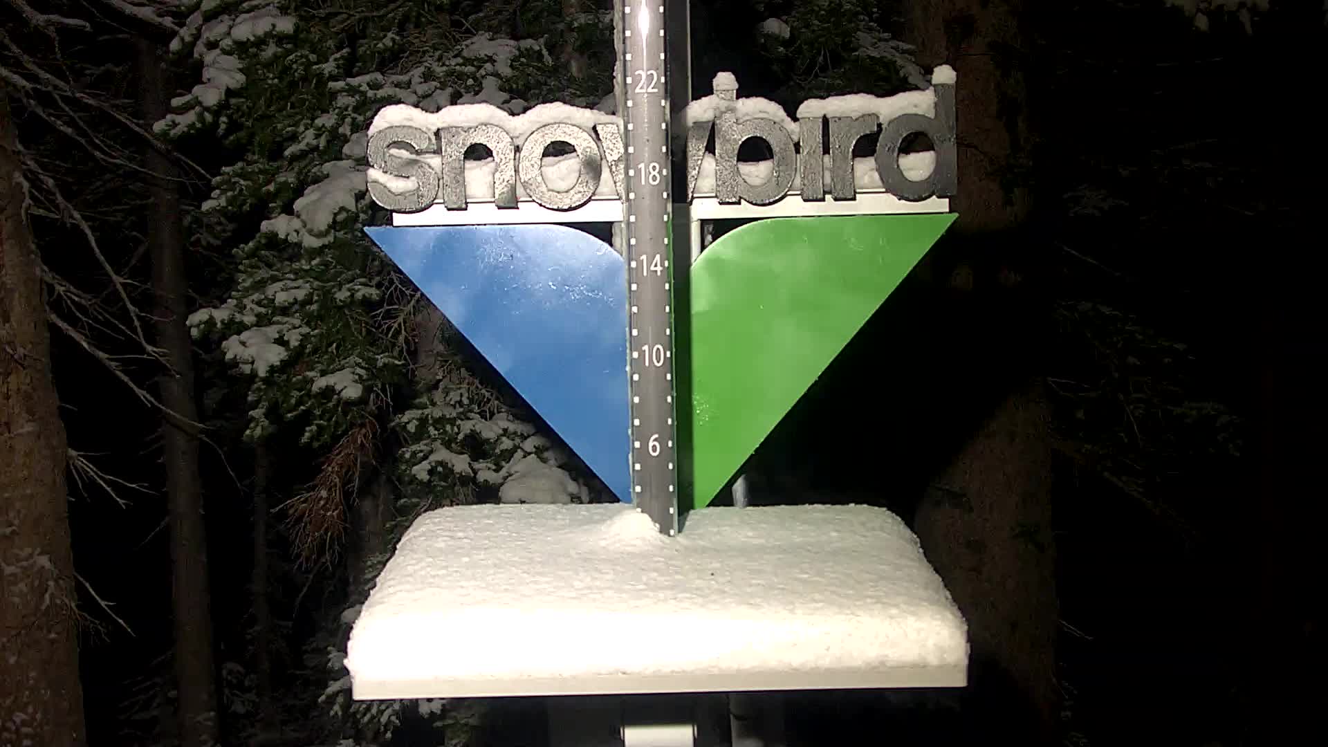 Snowbird Snowstake Cam