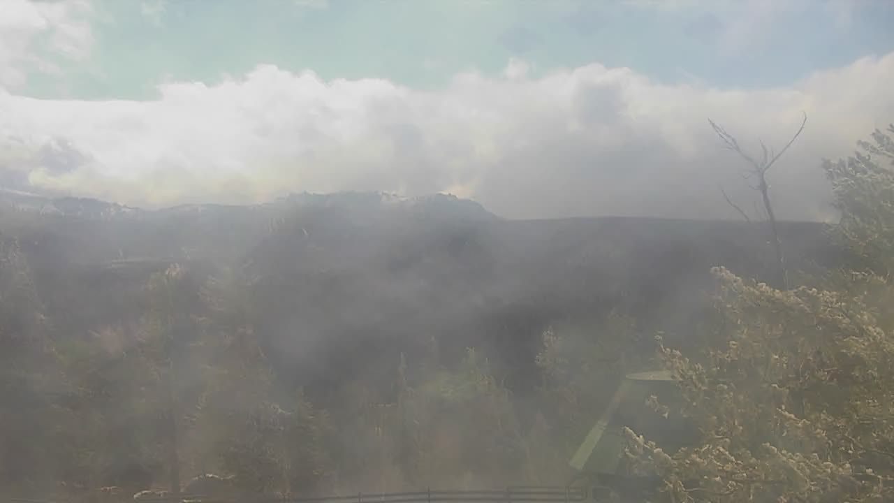 Summit Cam