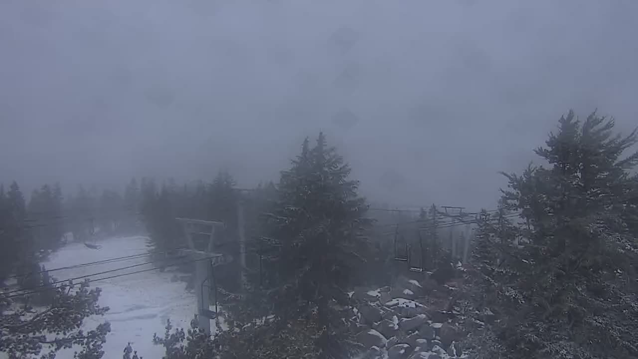 Summit Cam